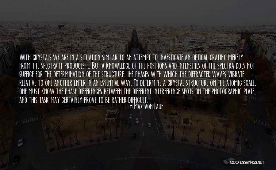 Hebes In Ua Quotes By Max Von Laue Hebes In Ua Quotes By Max Von Laue