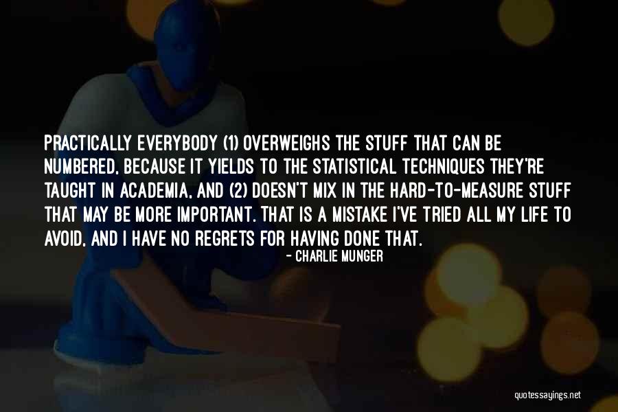 Heckles And Twitch Quotes By Charlie Munger Heckles And Twitch Quotes By Charlie Munger