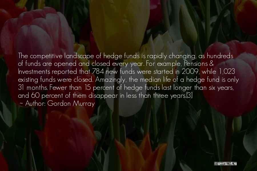 Hedge Funds Quotes By Gordon Murray