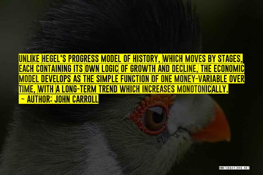 Hegel's Quotes By John Carroll