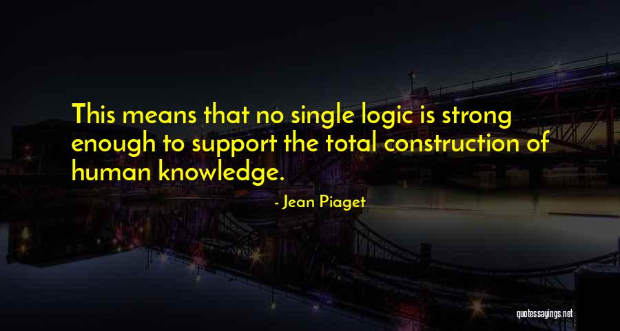 Hegland Irrigation Quotes By Jean Piaget Hegland Irrigation Quotes By Jean Piaget