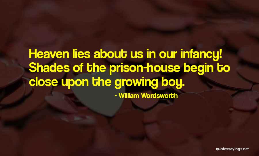 Heindl Field Quotes By William Wordsworth Heindl Field Quotes By William Wordsworth