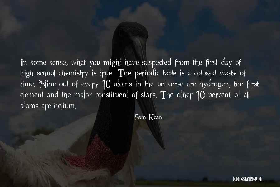Helium Element Quotes By Sam Kean Helium Element Quotes By Sam Kean