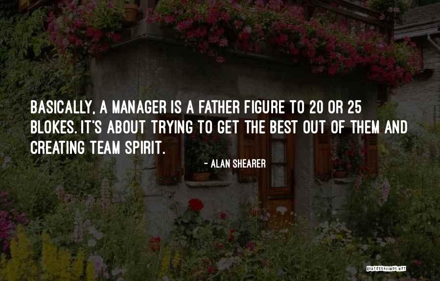 Helmore Maps Quotes By Alan Shearer Helmore Maps Quotes By Alan Shearer
