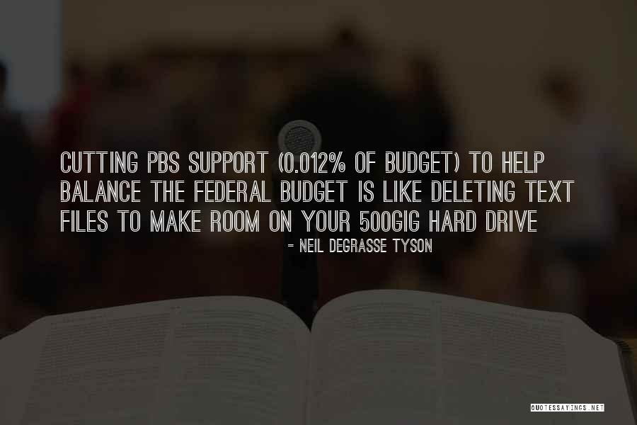 Help Support Quotes By Neil DeGrasse Tyson Help Support Quotes By Neil DeGrasse Tyson
