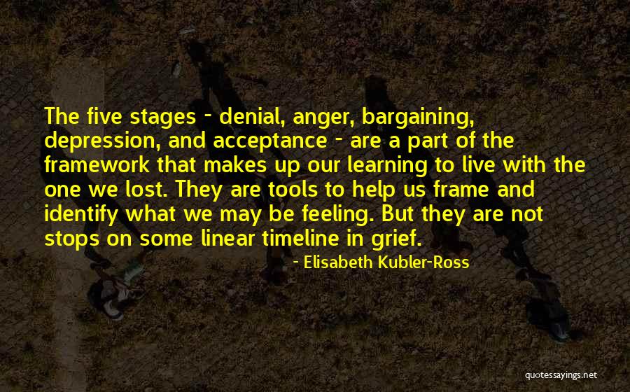 Help With Anger Quotes By Elisabeth Kubler-Ross Help With Anger Quotes By Elisabeth Kubler-Ross