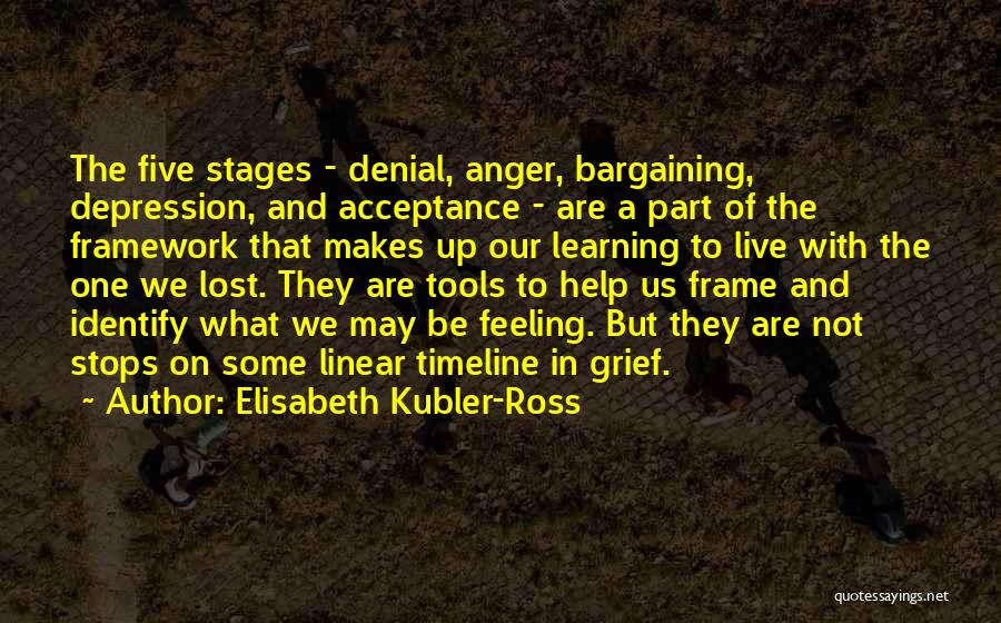 Help With Depression Quotes By Elisabeth Kubler-Ross