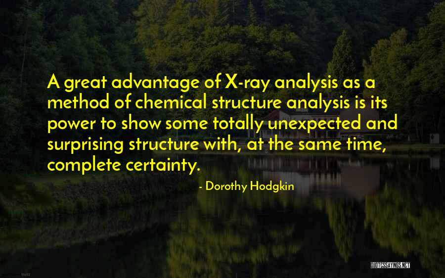 Helvellyn Quotes By Dorothy Hodgkin Helvellyn Quotes By Dorothy Hodgkin