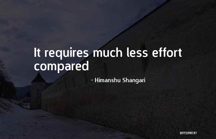 Helyett N Met L Quotes By Himanshu Shangari Helyett N Met L Quotes By Himanshu Shangari