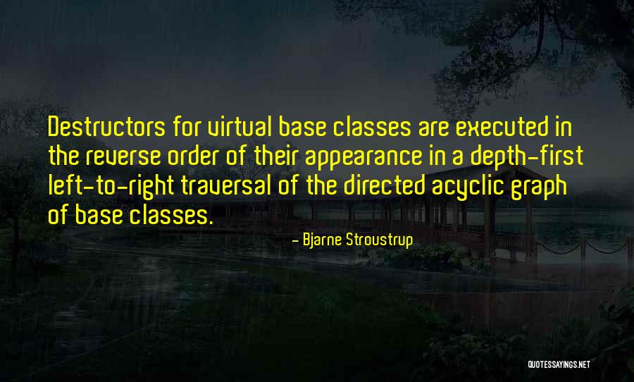 Hemanta Songs Quotes By Bjarne Stroustrup Hemanta Songs Quotes By Bjarne Stroustrup