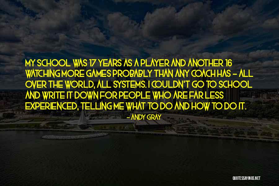 Hendrawan Birthplace Quotes By Andy Gray Hendrawan Birthplace Quotes By Andy Gray