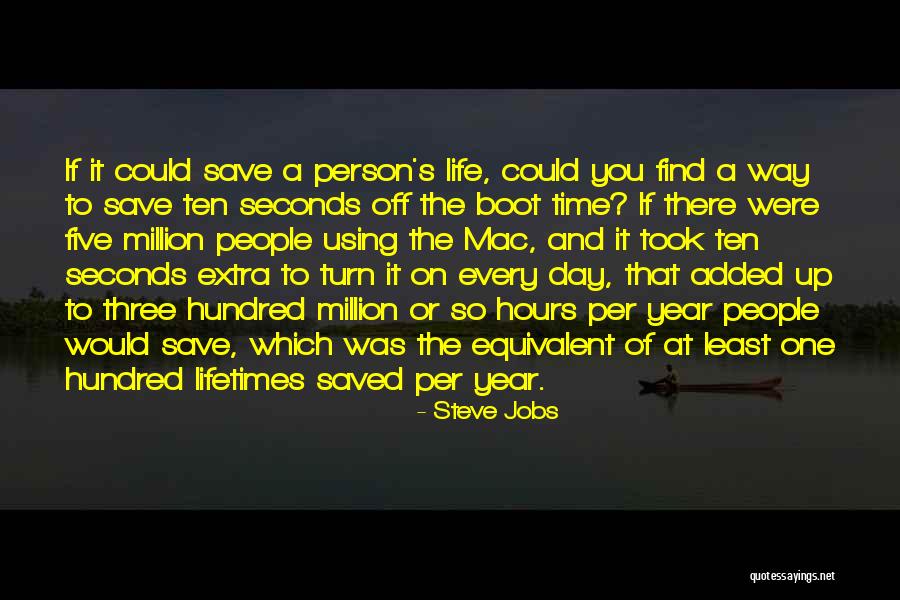 Hendrickx Fietsen Quotes By Steve Jobs Hendrickx Fietsen Quotes By Steve Jobs