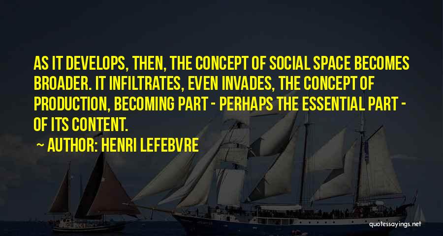 Henri Lefebvre Production Space Quotes By Henri Lefebvre