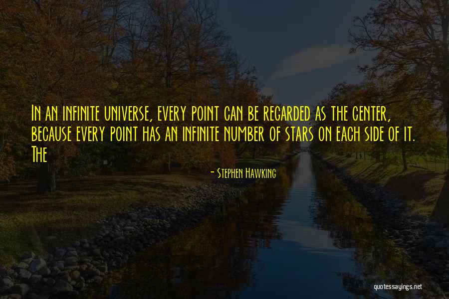 Henricksen Brookfield Quotes By Stephen Hawking Henricksen Brookfield Quotes By Stephen Hawking