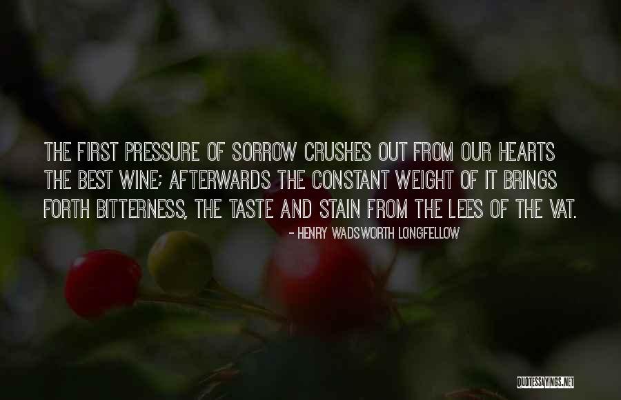 Henry Longfellow Quotes By Henry Wadsworth Longfellow Henry Longfellow Quotes By Henry Wadsworth Longfellow