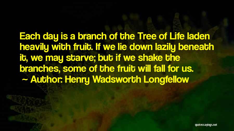 Henry Wadsworth Longfellow Quotes 654321