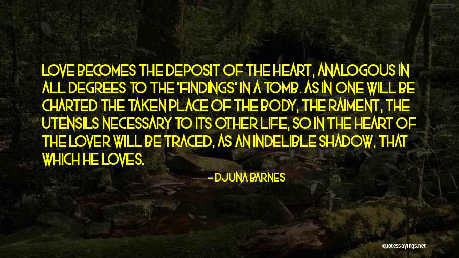 Her Heart S Tomb Quotes By Djuna Barnes Her Heart S Tomb Quotes By Djuna Barnes
