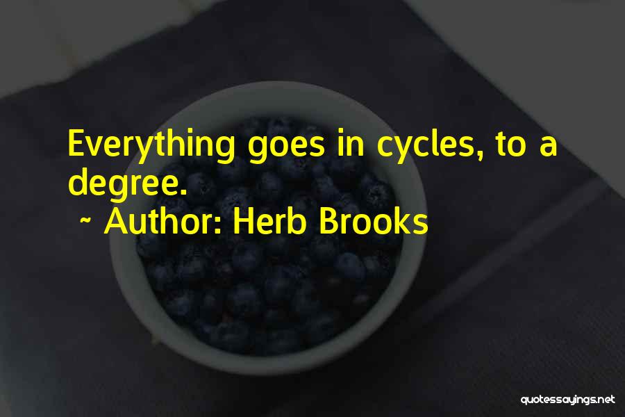 Herb Quotes By Herb Brooks