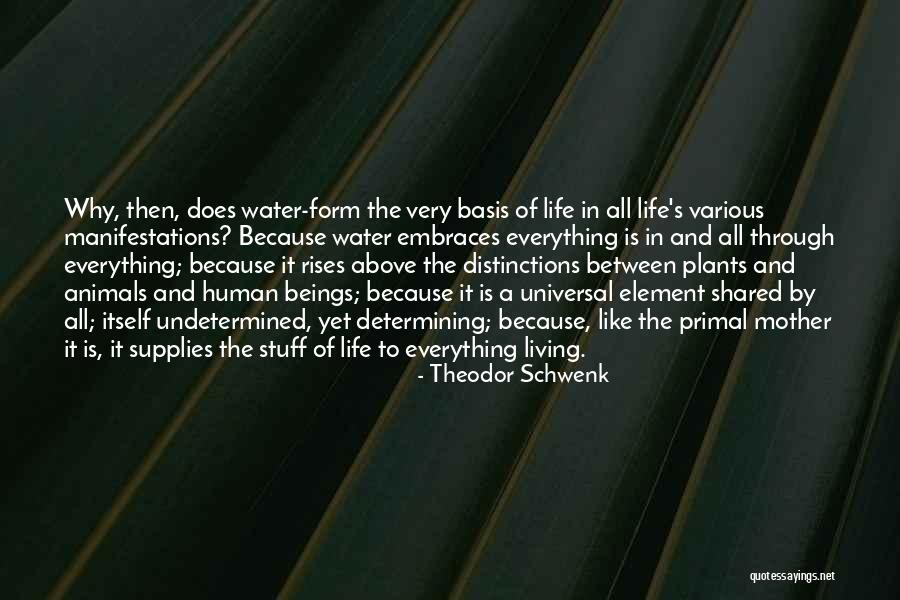 Herbaline Quotes By Theodor Schwenk Herbaline Quotes By Theodor Schwenk