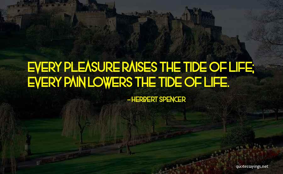 Herbert Spencer Quotes 1144357 Herbert Spencer Quotes 1144357