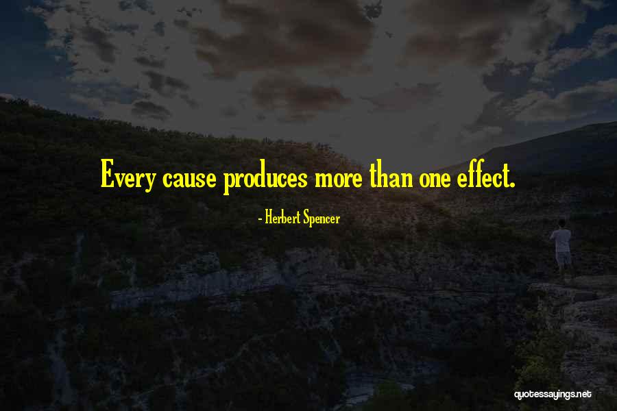 Herbert Spencer Quotes 2006705