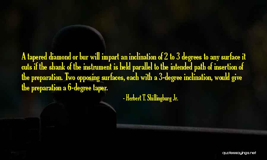 Herbert T. Shillingburg Jr. Quotes 425121 Herbert T. Shillingburg Jr. Quotes 425121
