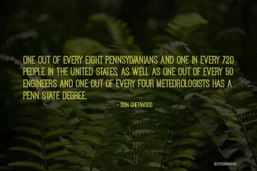 Herbrand Logging Quotes By Don Sherwood Herbrand Logging Quotes By Don Sherwood