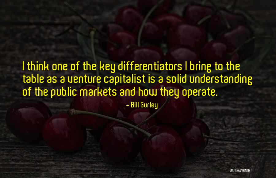 Hereditariamente Quotes By Bill Gurley Hereditariamente Quotes By Bill Gurley