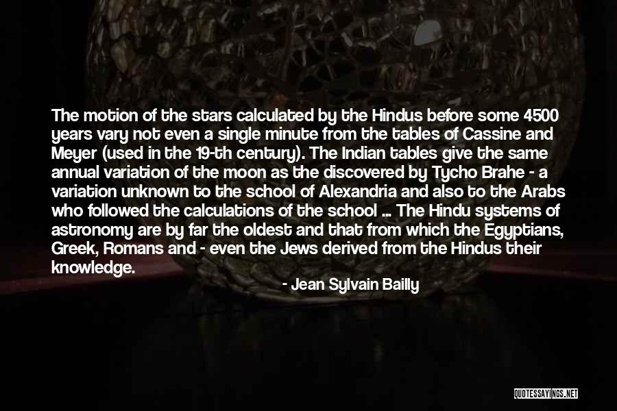 Hershkovitz Quotes By Jean Sylvain Bailly Hershkovitz Quotes By Jean Sylvain Bailly
