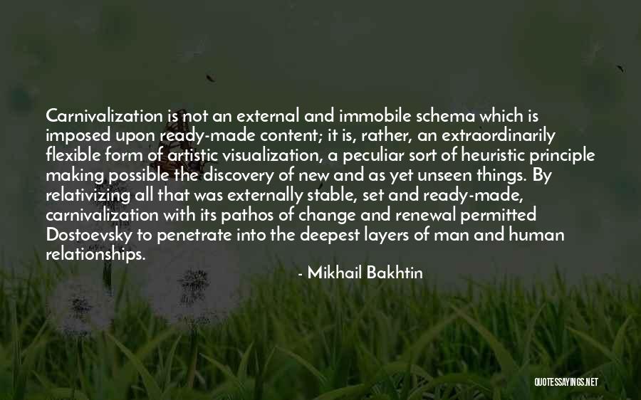 Heuristic Quotes By Mikhail Bakhtin Heuristic Quotes By Mikhail Bakhtin