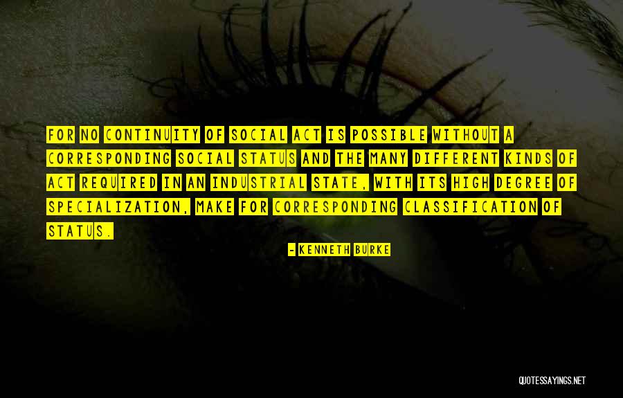 Heymann Quotes By Kenneth Burke Heymann Quotes By Kenneth Burke