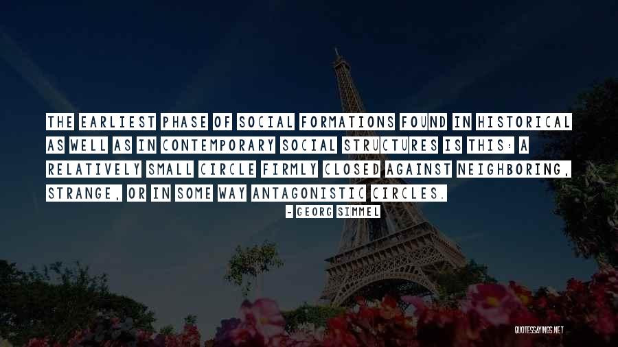 Hhaventura Quotes By Georg Simmel Hhaventura Quotes By Georg Simmel
