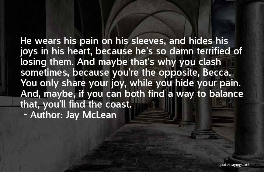 Hide Your Pain Quotes By Jay McLean