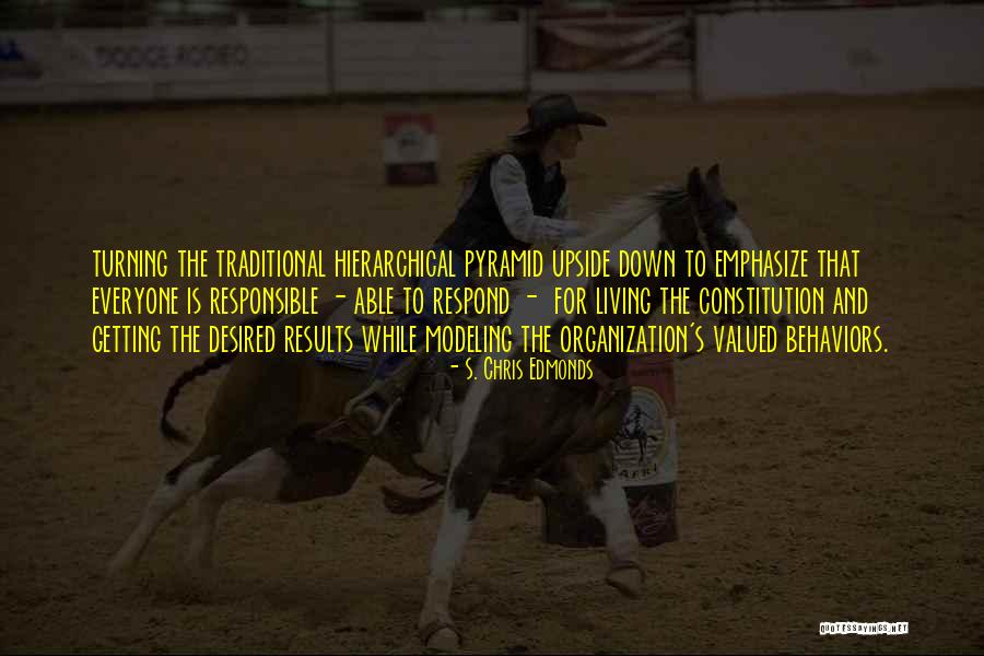 Hierarchical Organization Quotes By S. Chris Edmonds Hierarchical Organization Quotes By S. Chris Edmonds