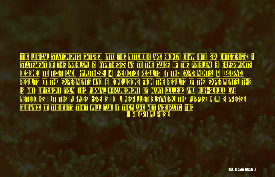 High 5 Quotes By Robert M. Pirsig High 5 Quotes By Robert M. Pirsig