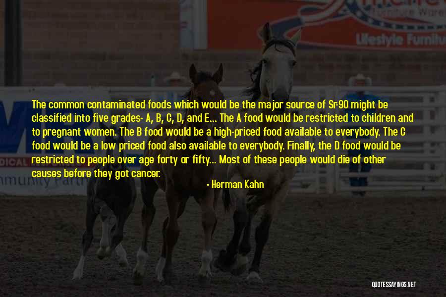 High Grades Quotes By Herman Kahn High Grades Quotes By Herman Kahn