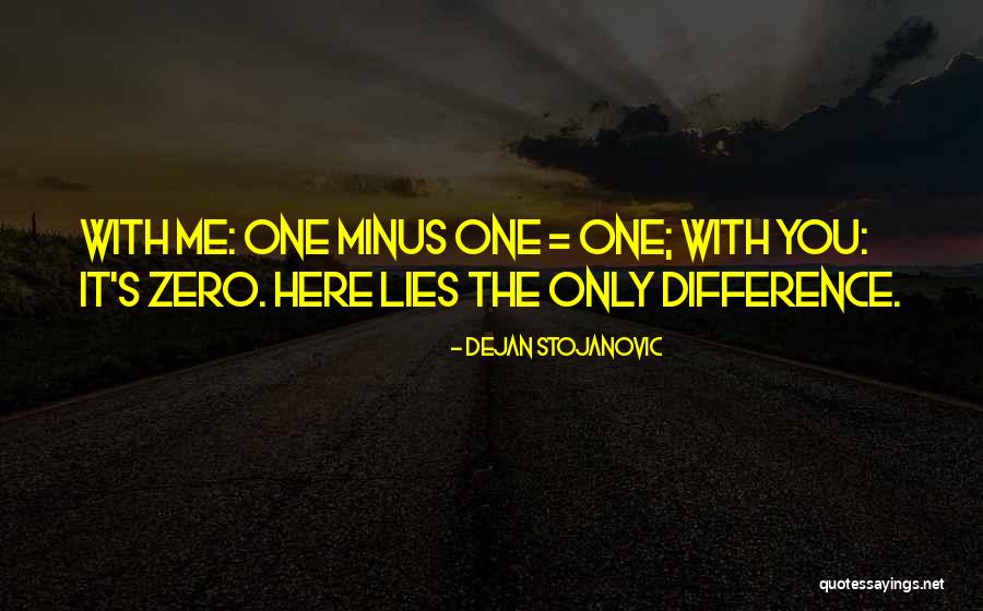 High Rated Quotes By Dejan Stojanovic High Rated Quotes By Dejan Stojanovic