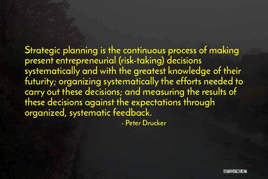 High Vocab Quotes By Peter Drucker High Vocab Quotes By Peter Drucker
