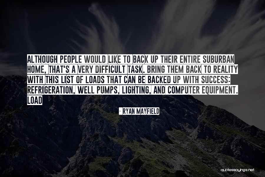 Highhat Quotes By Ryan Mayfield Highhat Quotes By Ryan Mayfield