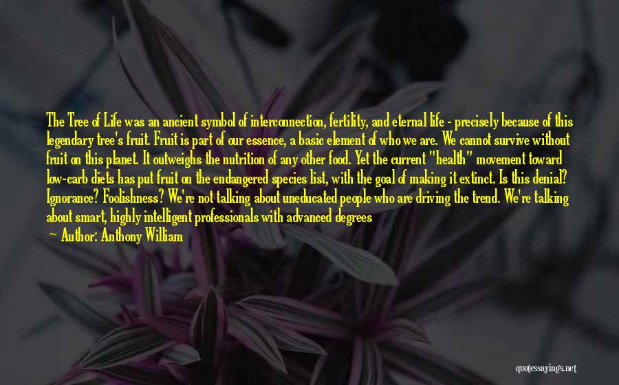 Highly Intelligent Quotes By Anthony William