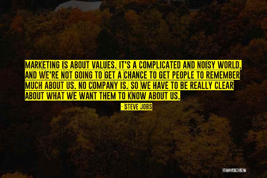 Hijerarhija Motiva Quotes By Steve Jobs Hijerarhija Motiva Quotes By Steve Jobs
