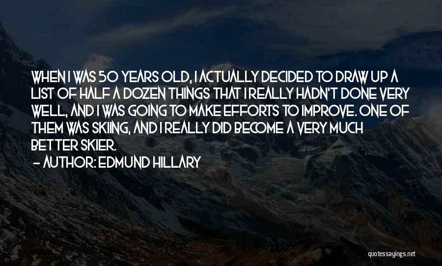 Hillary Edmund Quotes By Edmund Hillary