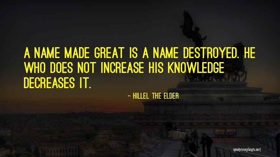 Hillel The Elder Quotes 199720