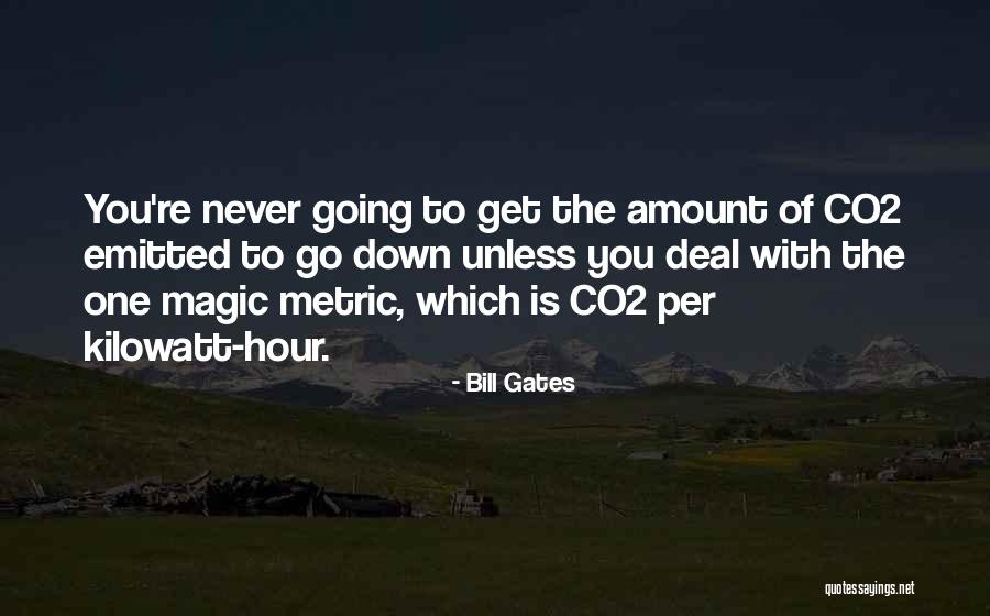 Hiltbrunner Amarillo Quotes By Bill Gates Hiltbrunner Amarillo Quotes By Bill Gates