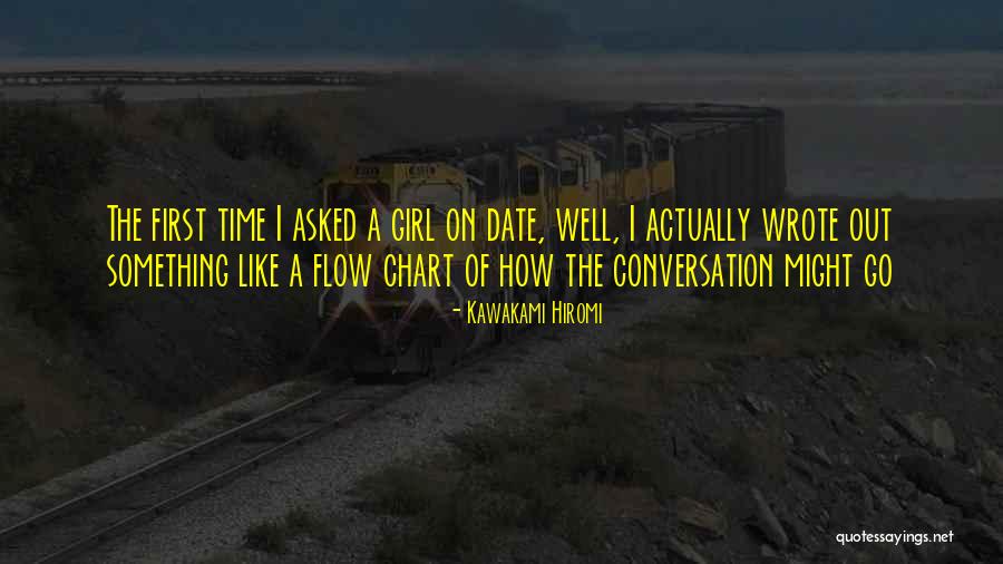 Him And Her Conversation Love Quotes By Kawakami Hiromi