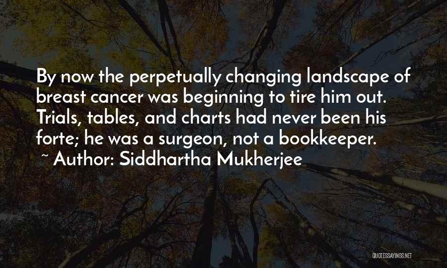 Him Never Changing Quotes By Siddhartha Mukherjee