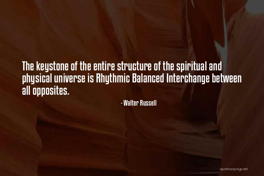 Hindoo Sword Quotes By Walter Russell Hindoo Sword Quotes By Walter Russell