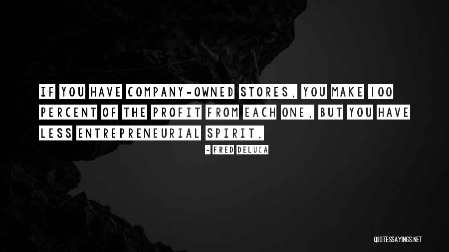 Hipnotismo Video Quotes By Fred DeLuca Hipnotismo Video Quotes By Fred DeLuca