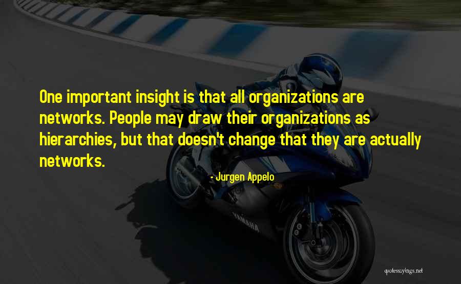 Hipotetico En Quotes By Jurgen Appelo Hipotetico En Quotes By Jurgen Appelo