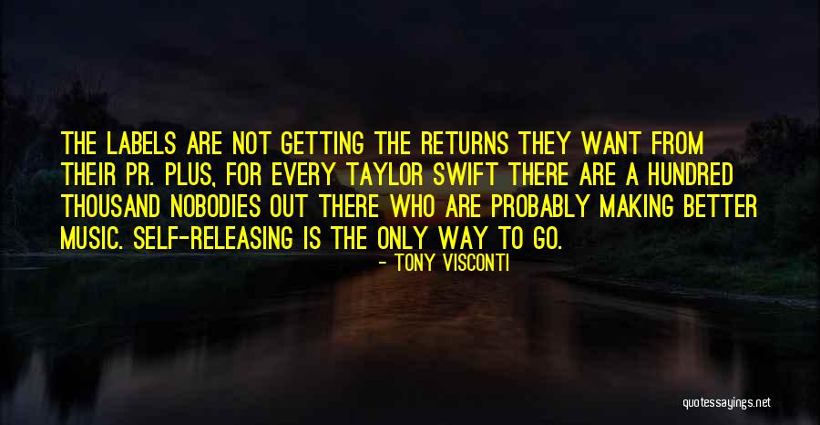 Hipotetico Significado Quotes By Tony Visconti Hipotetico Significado Quotes By Tony Visconti